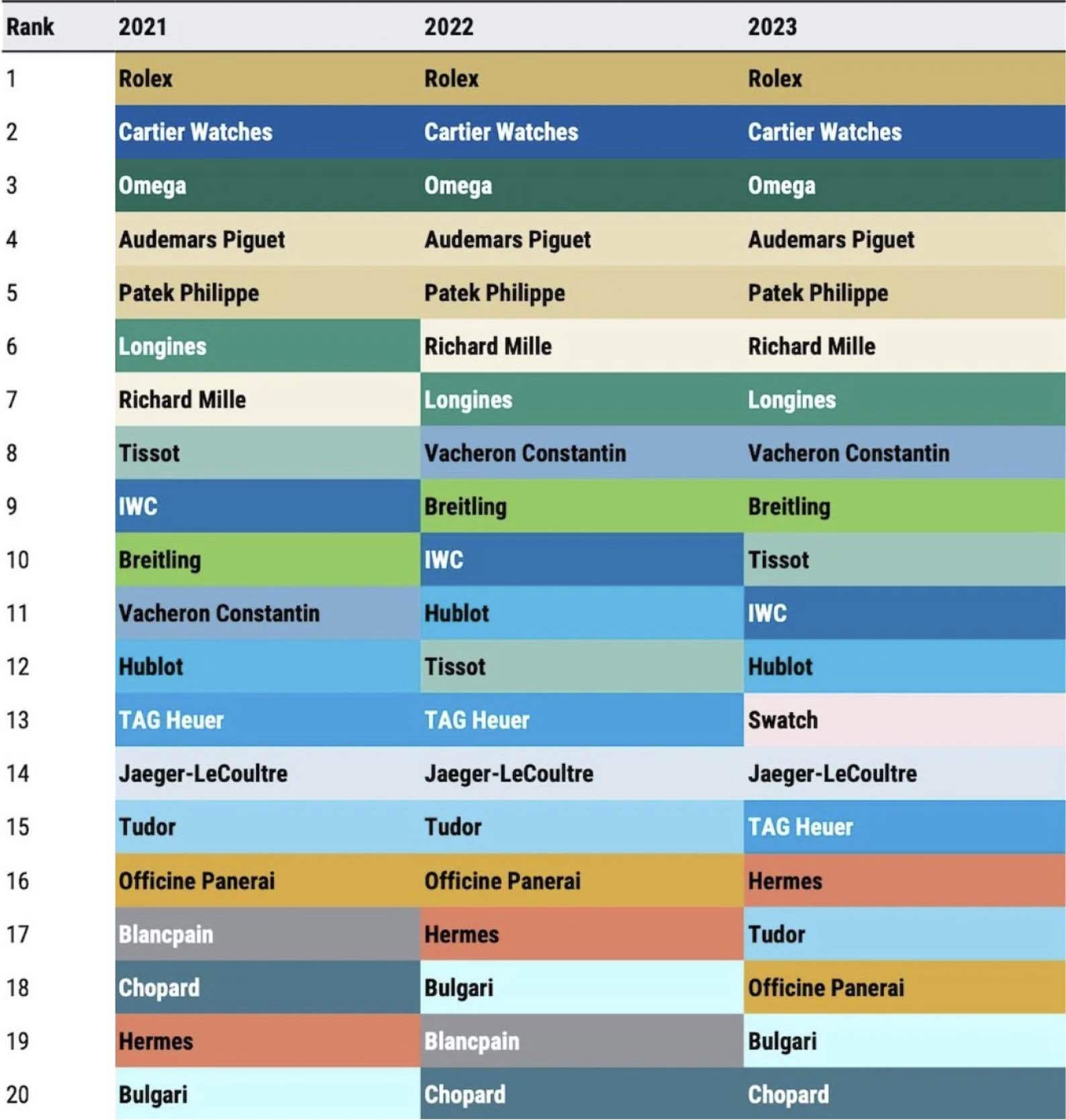 2023����������г�¯,����ʿ�Ƽ�¼,�⼸��Ʒ�Ʊ�������