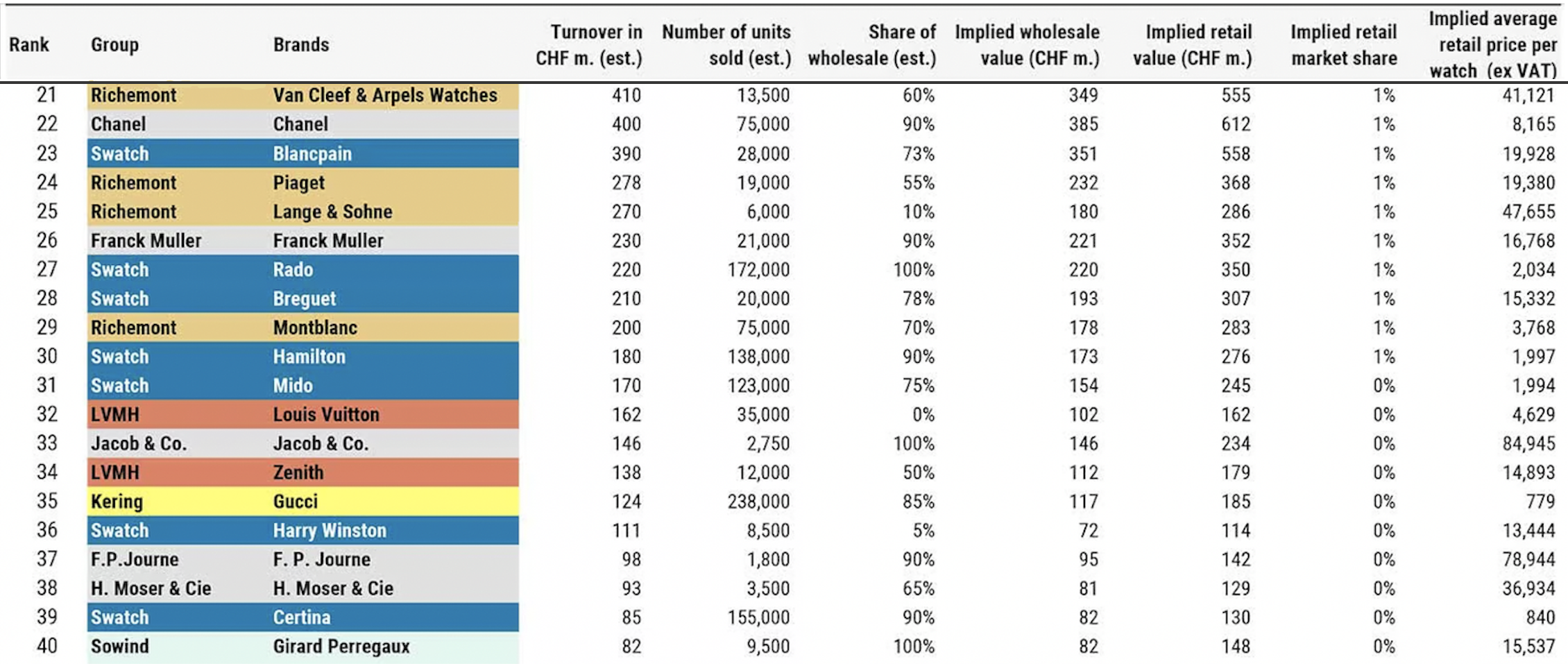2023����������г�¯,����ʿ�Ƽ�¼,�⼸��Ʒ�Ʊ�������