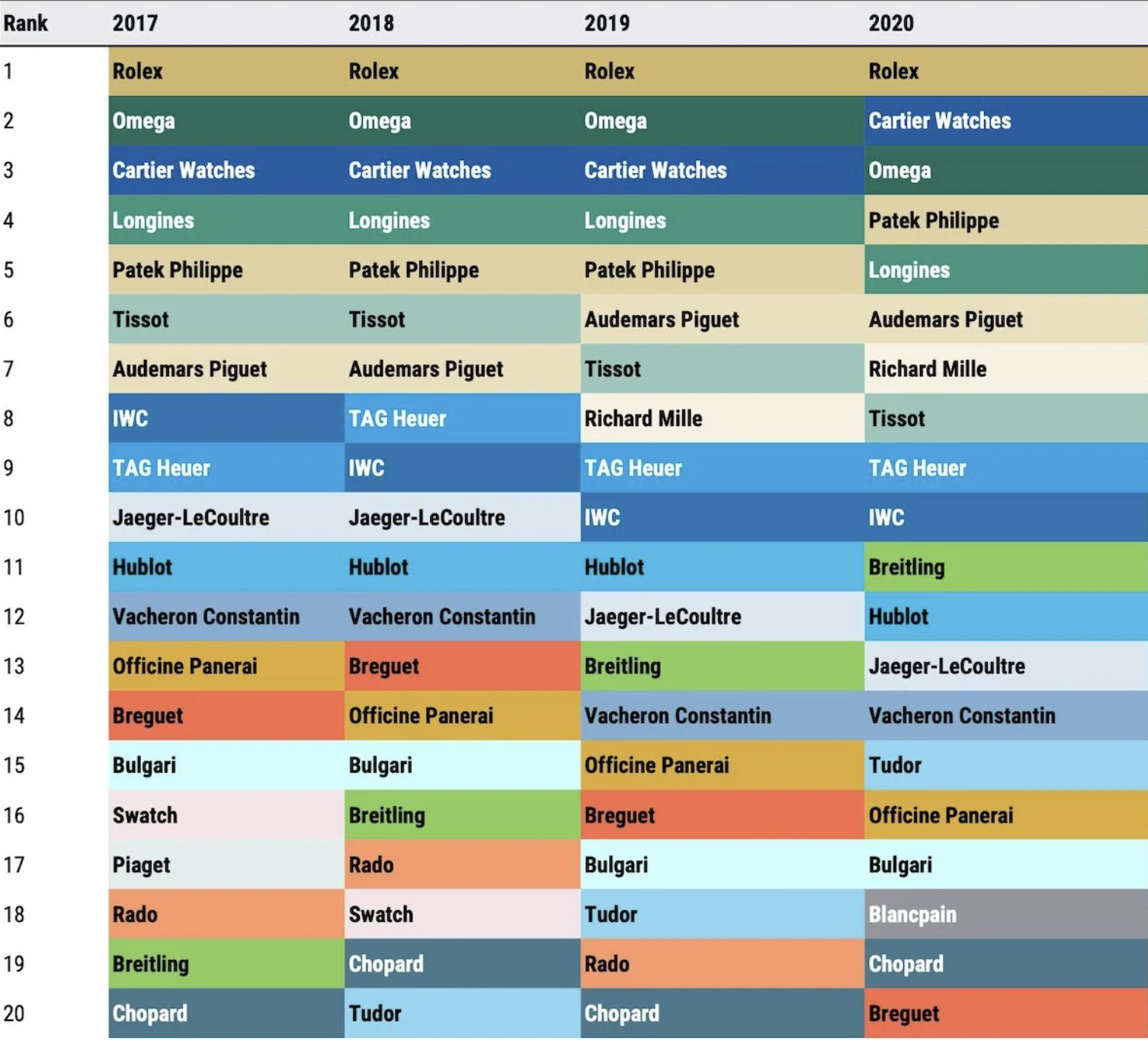 2023����������г�¯,����ʿ�Ƽ�¼,�⼸��Ʒ�Ʊ�������