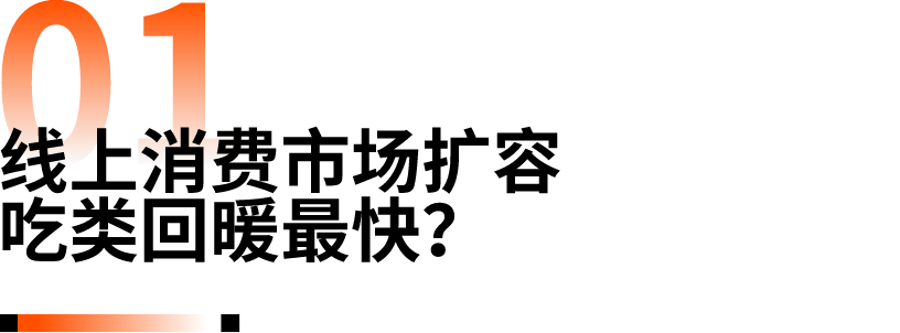 2万亿背后的买与卖丨2024年抖音电商营销趋势报告点击领取环球360登录(图2)