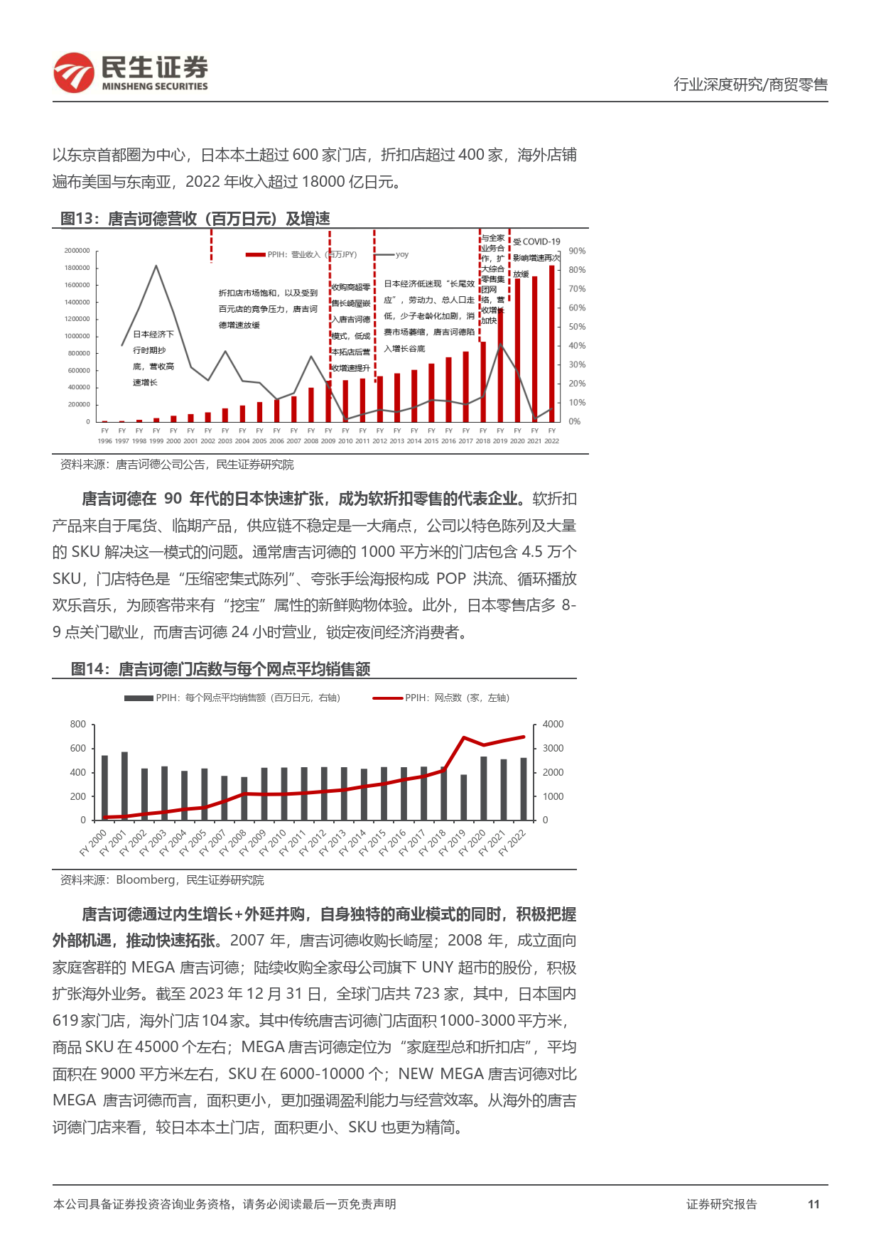 海外折扣零售行业穿越周期， 探索我国线下折扣零售渠道发展空间（附下载）(图10)