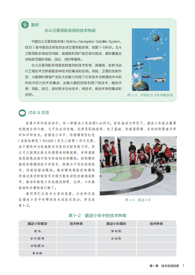 人教版高中通用技术必修电子课本《技术与设计1》