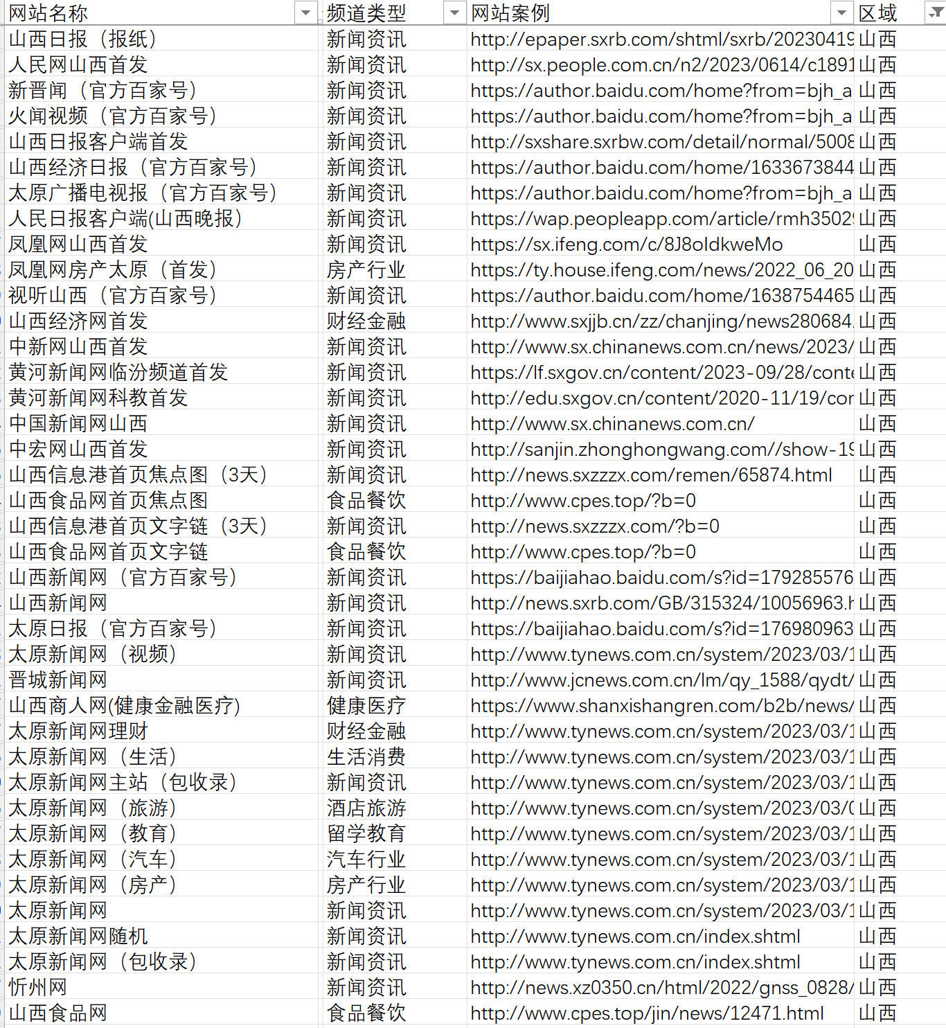 山西新闻发稿平台全览：权威与专业并存