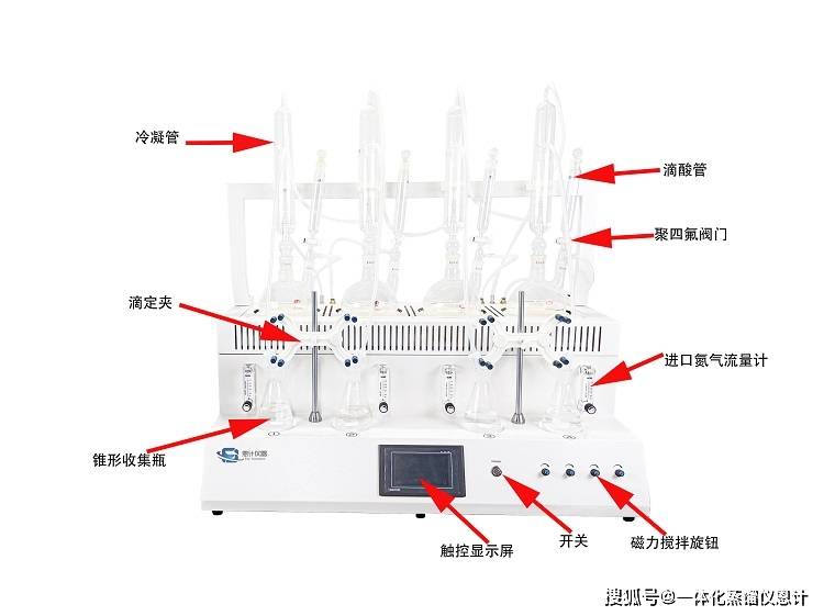 哪個(gè)廠家的中藥二氧化硫殘留量檢測儀比較好