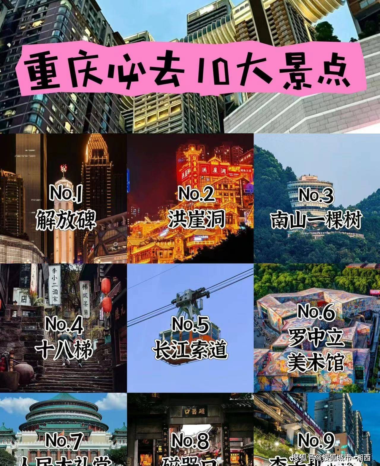 重庆洪崖洞门票多少钱一张，重庆洪崖洞门票多少钱，不踩坑（重庆洪崖洞游玩攻略）