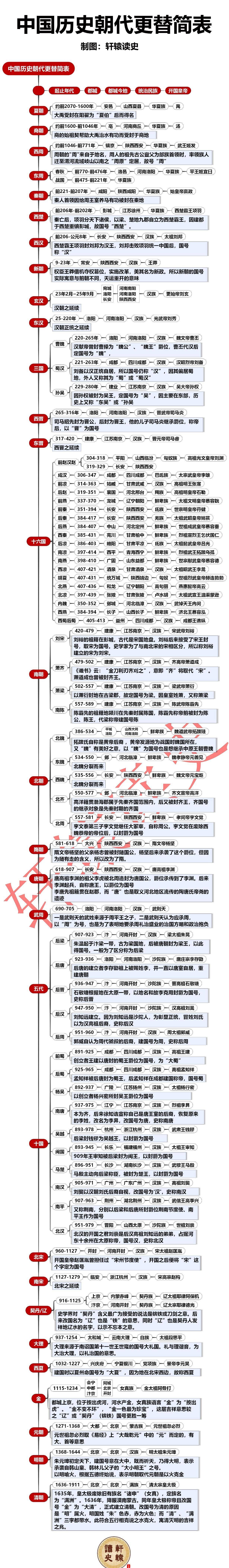 百度影音：新澳门内部资料精准大全9494港澳论坛-历史性一刻！造车新势力迎接“新王”，赛力斯反超理想汽车，登顶新势力市值第一