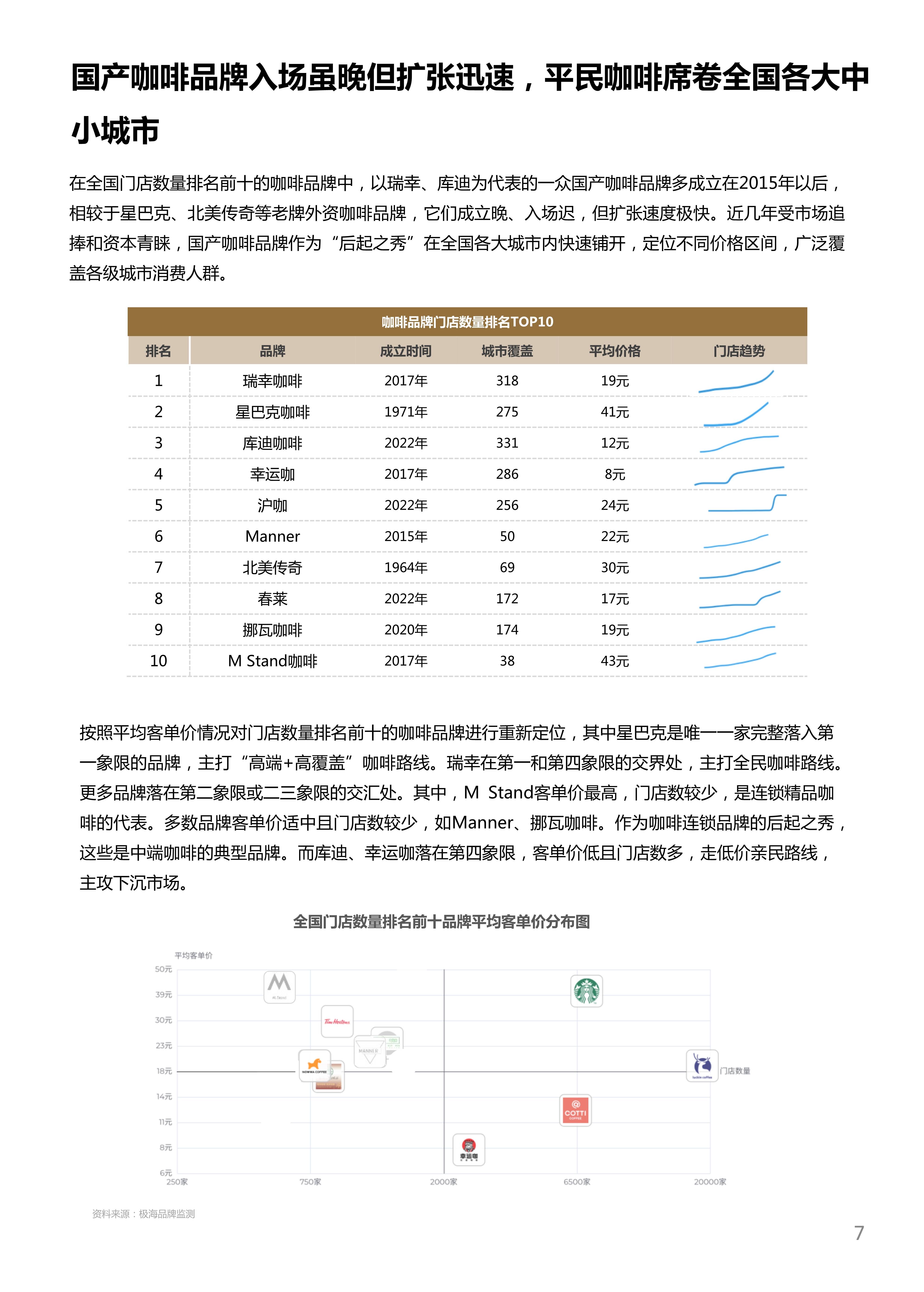 紫金山:管家婆最准一码一肖100-城市：经济观察｜多个一线城市跟进新政，楼市活跃度提升  第3张