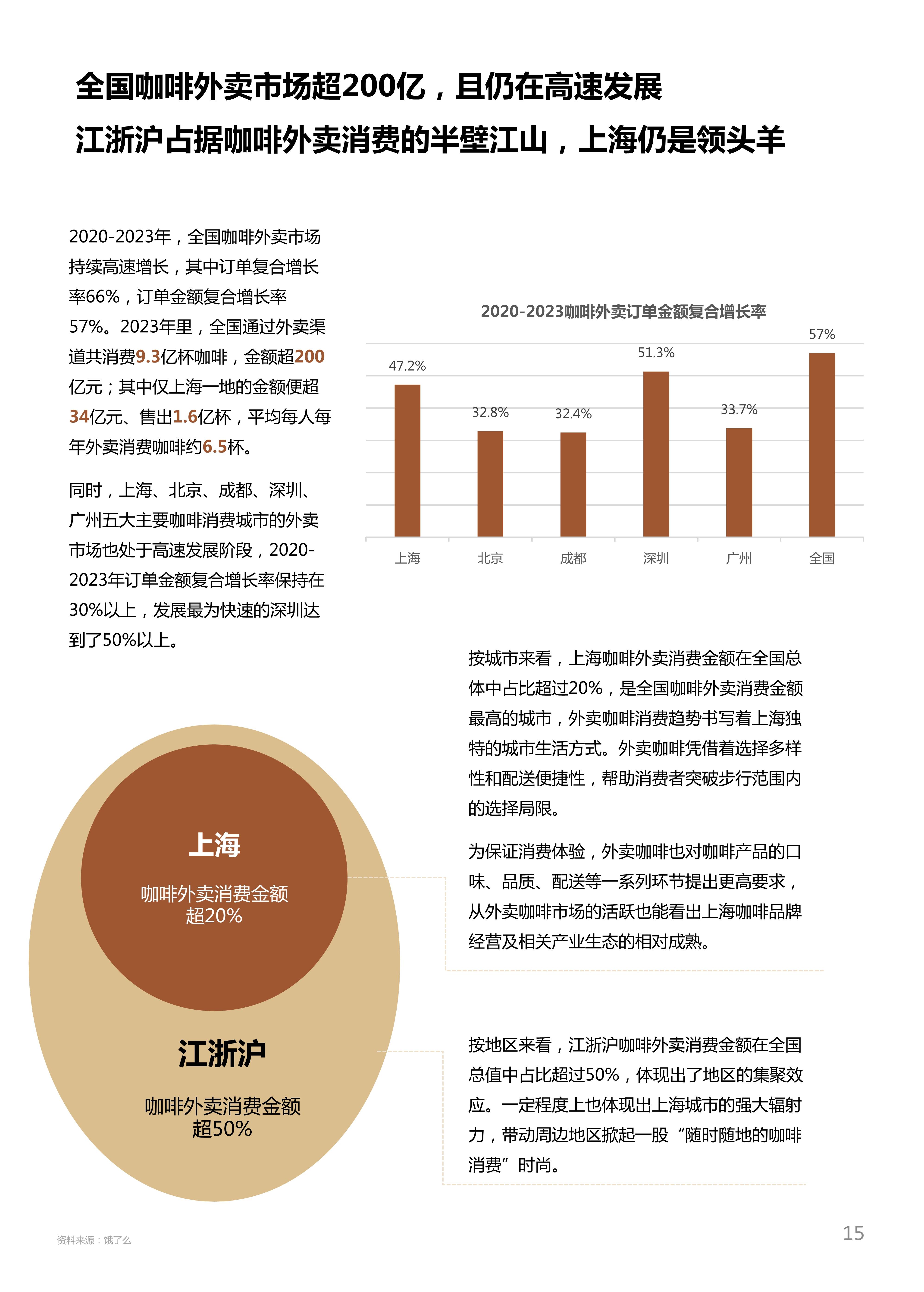 中国财经报网 :4933333王中王一肖中特-城市：【钛晨报】2万亿网红城市宣布：全面取消限购，买房就能落户；微信消费贷产品“分付”北京地区放量，日利率0.04%；多家车企公布新能源5月交付量  第2张