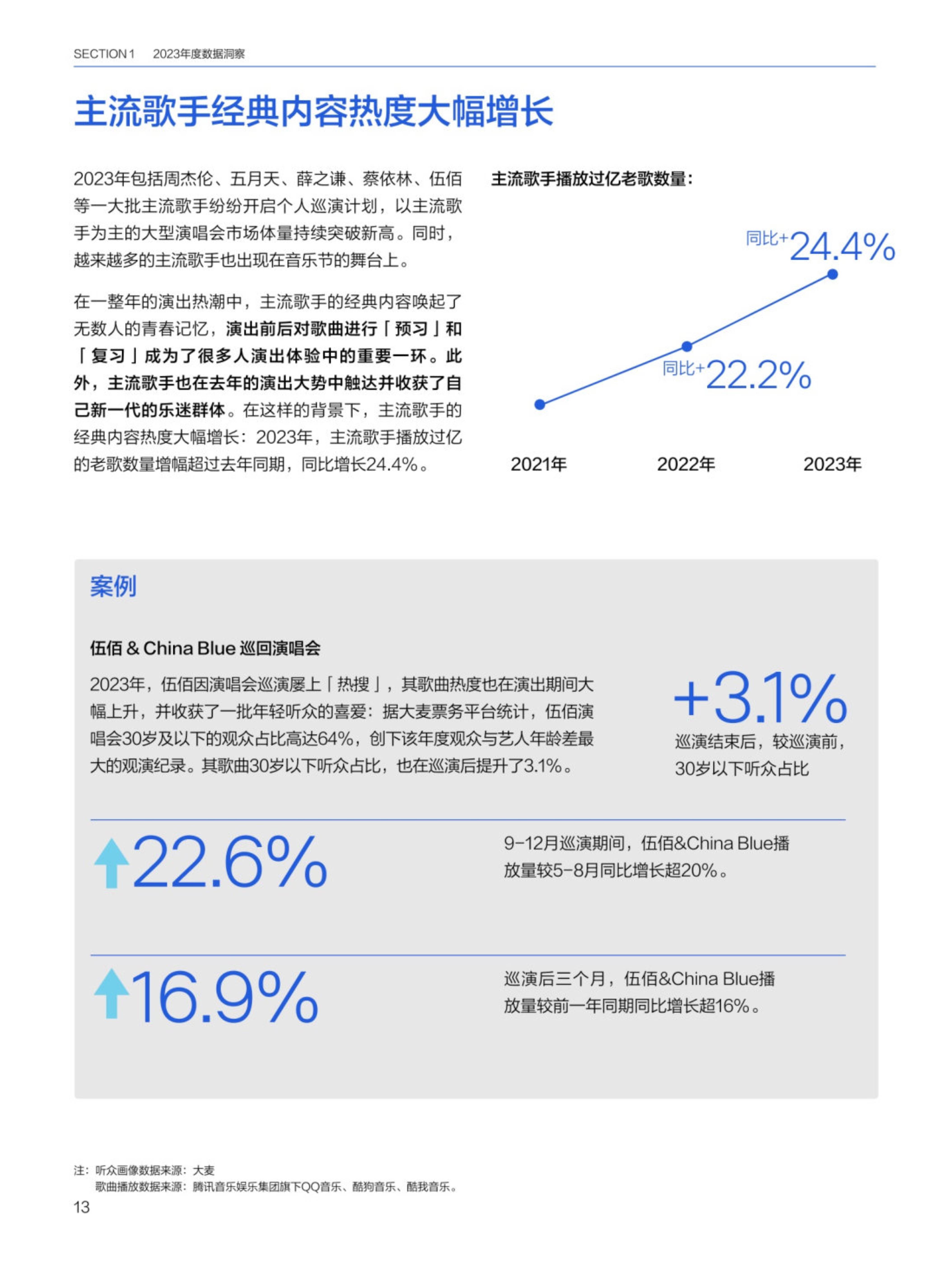 龙珠直播【2024欧洲杯滚球网站】-网易云音乐申请注册“科技迷雾”，推广优质电音内容