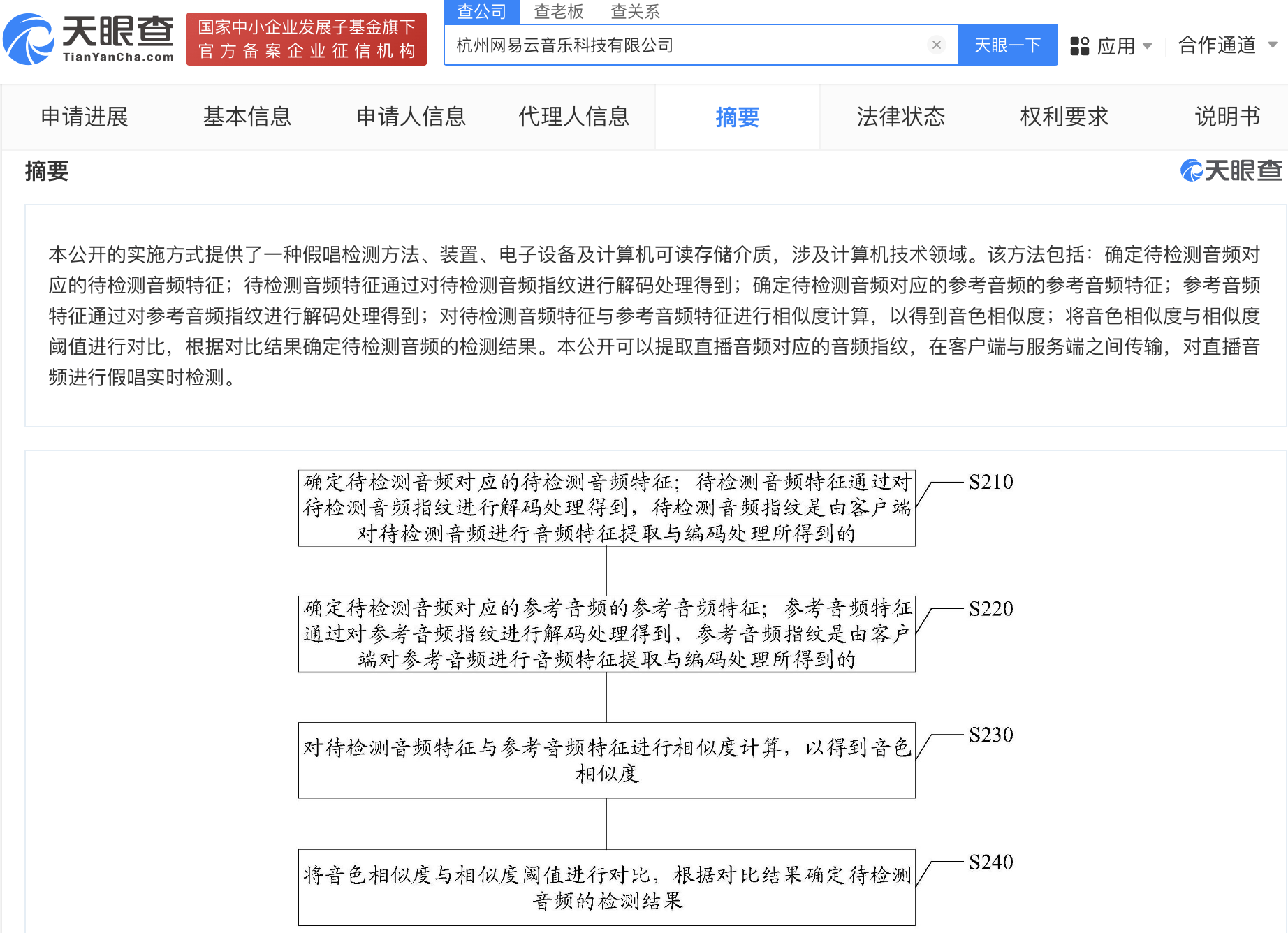 真没想到铸梦权益 （网易云音乐 唱歌会员代开）网易云音乐k歌在哪里权益网易云音乐假唱检测方法专利获授权会员代开，