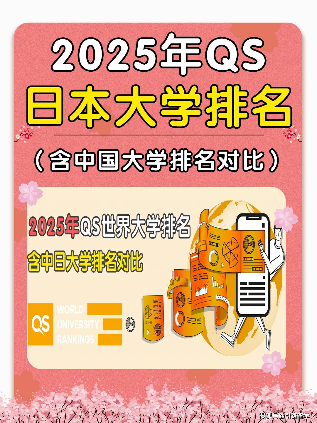 2025年QS日本大学排名（含中国大学排名对比）