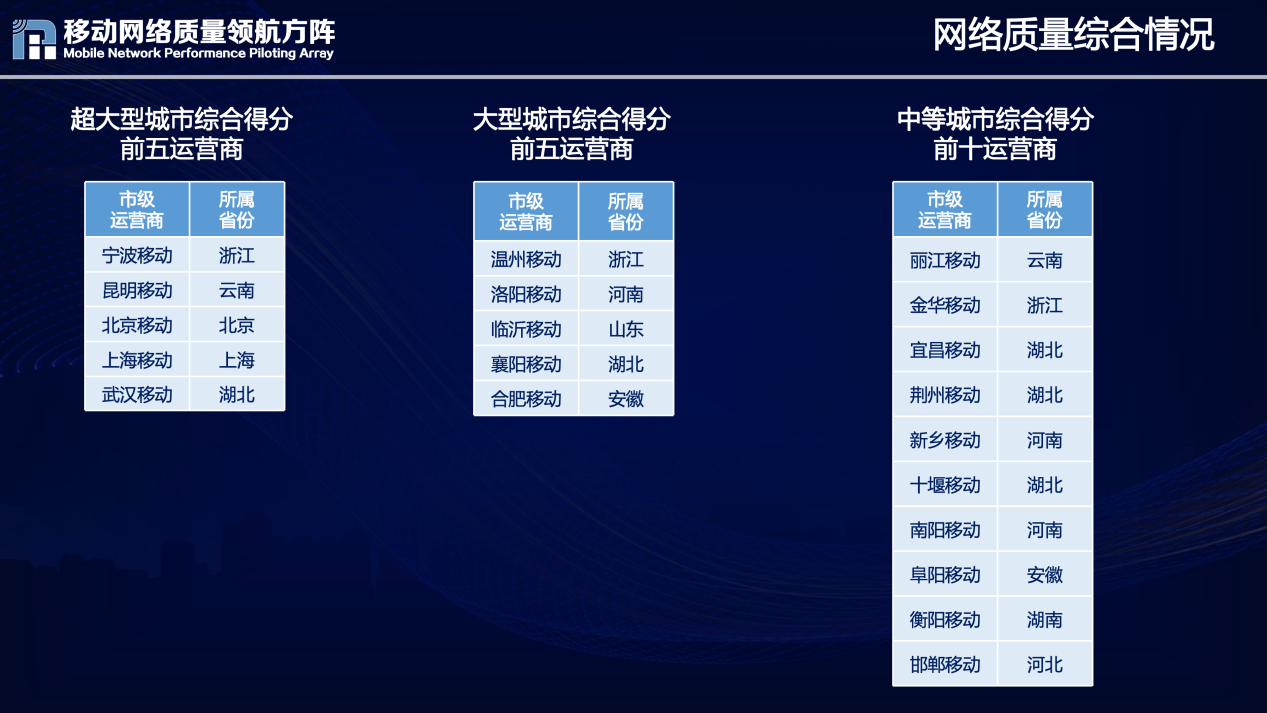 🌸中国新闻社【2024澳门天天六开彩免费资料】_天亿马：专注于智慧城市领域的软件和信息技术服务的产品开发、信息技术解决方案及运维服务  第1张