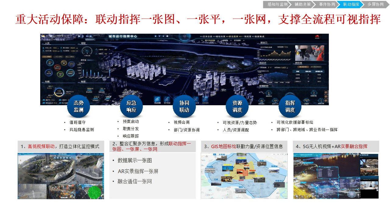 🌸【2023管家婆资料正版大全澳门】🌸_住房城乡建设部：全国已实施城市更新项目超过6.6万个 完成投资2.6万亿元