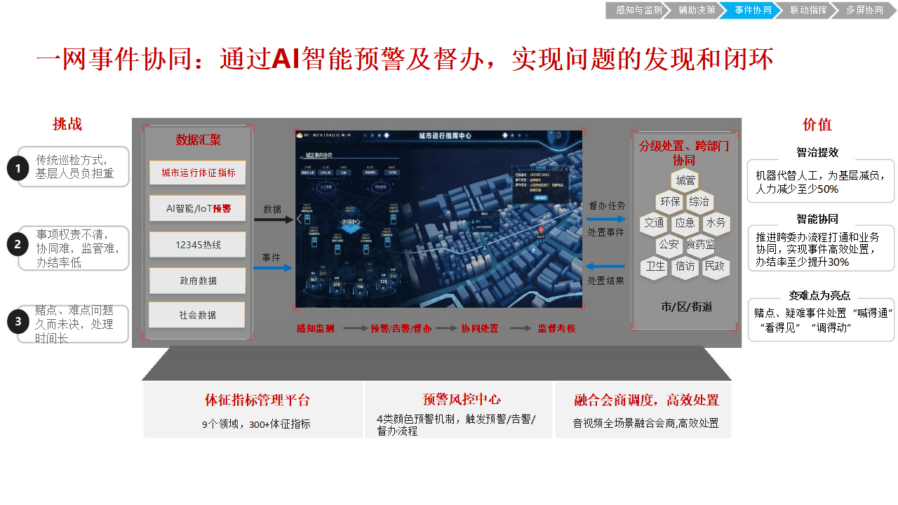 🌸经济参考报【澳门资料大全正版资料2024年免费】_平顶山舞钢市：优化城市人居环境 提高群众幸福指数