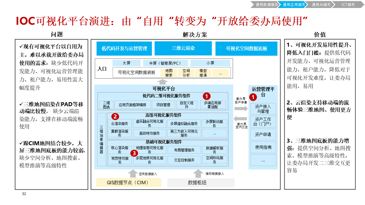 🌸中国青年报【2024澳门天天六开彩免费资料】_设计总院：《智慧道路交通情报研判系统V1.0》主要涉及车路协同场景下城市智慧道路建设技术