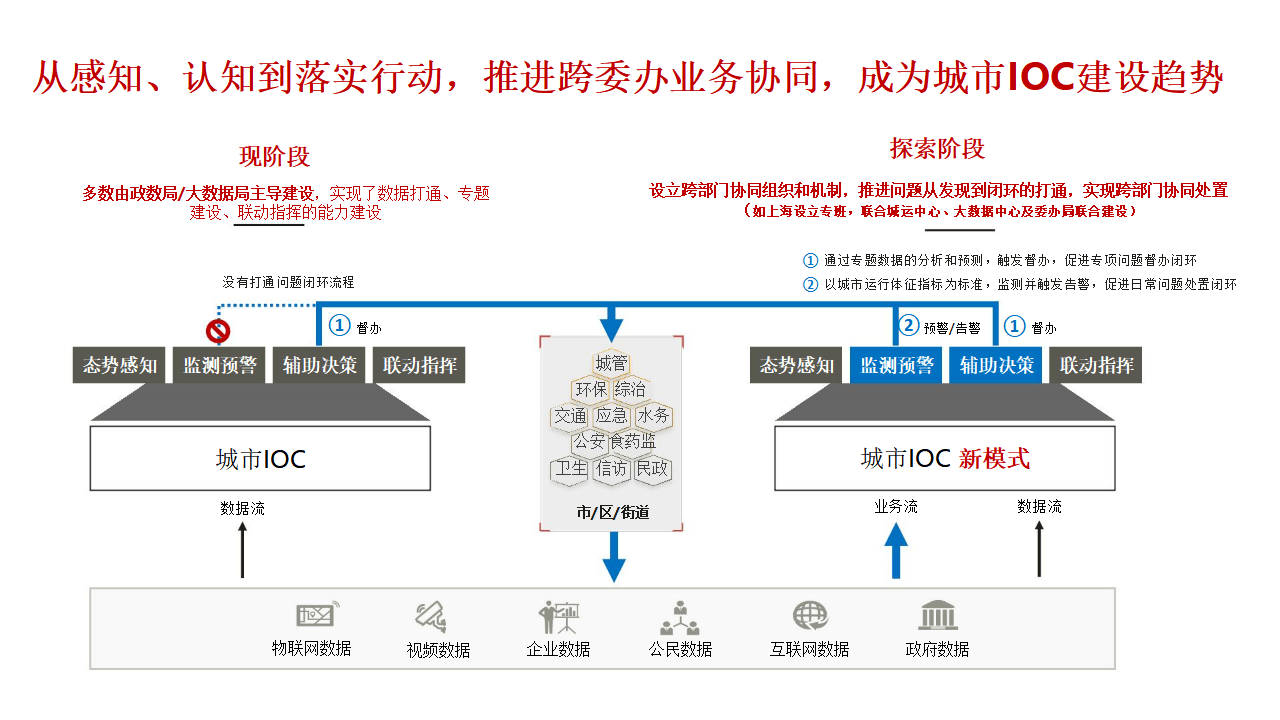 🌸河北日报【澳门今晚必中一肖一码准确9995】_威海入选2024年中国百强城市排行榜