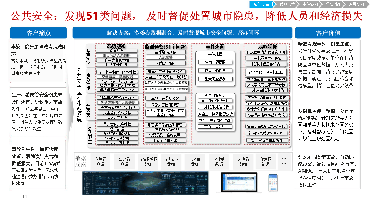 🌸看齐新闻【澳门一肖一码100%精准一】_锐评｜20分钟救回一命！生命接力，传递人性美好和城市温度