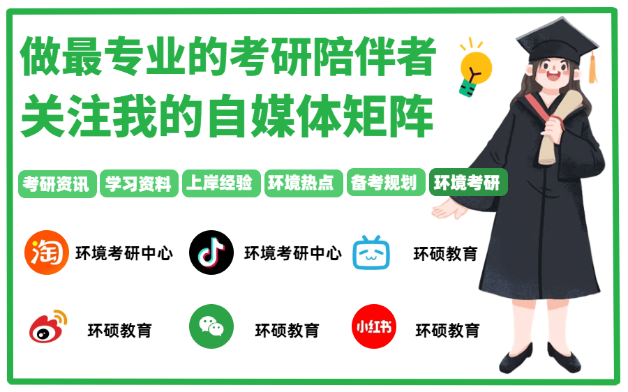 一图看懂全日制学硕/专硕与非全日制的区别