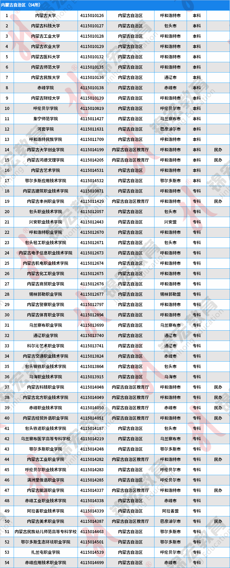 问答：今晚新澳门精准一肖一码精准确-中国大学生缺少的三堂课：性的教育、爱的教育和生活的教育