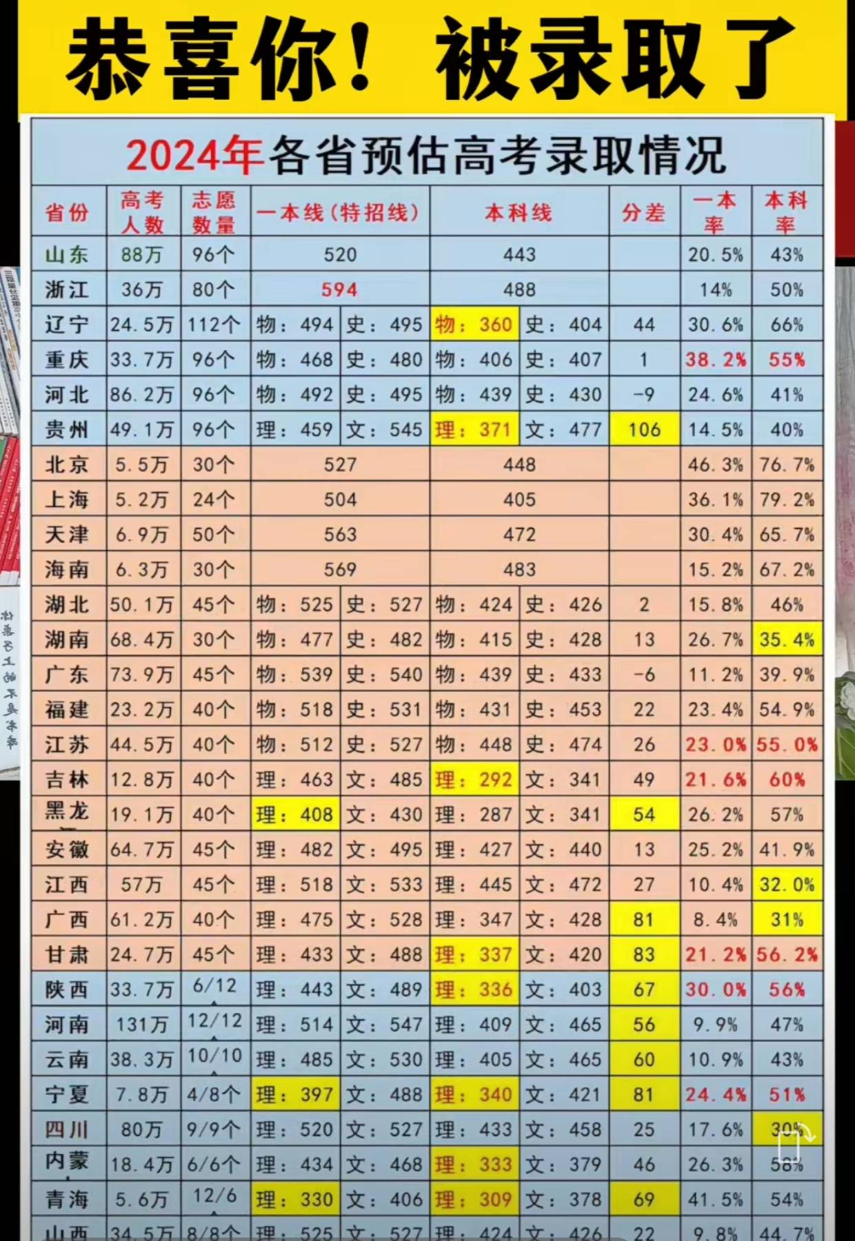 知乎：2024澳门正版精准资料-山东这所高校将君子文化融入师范生德育教育