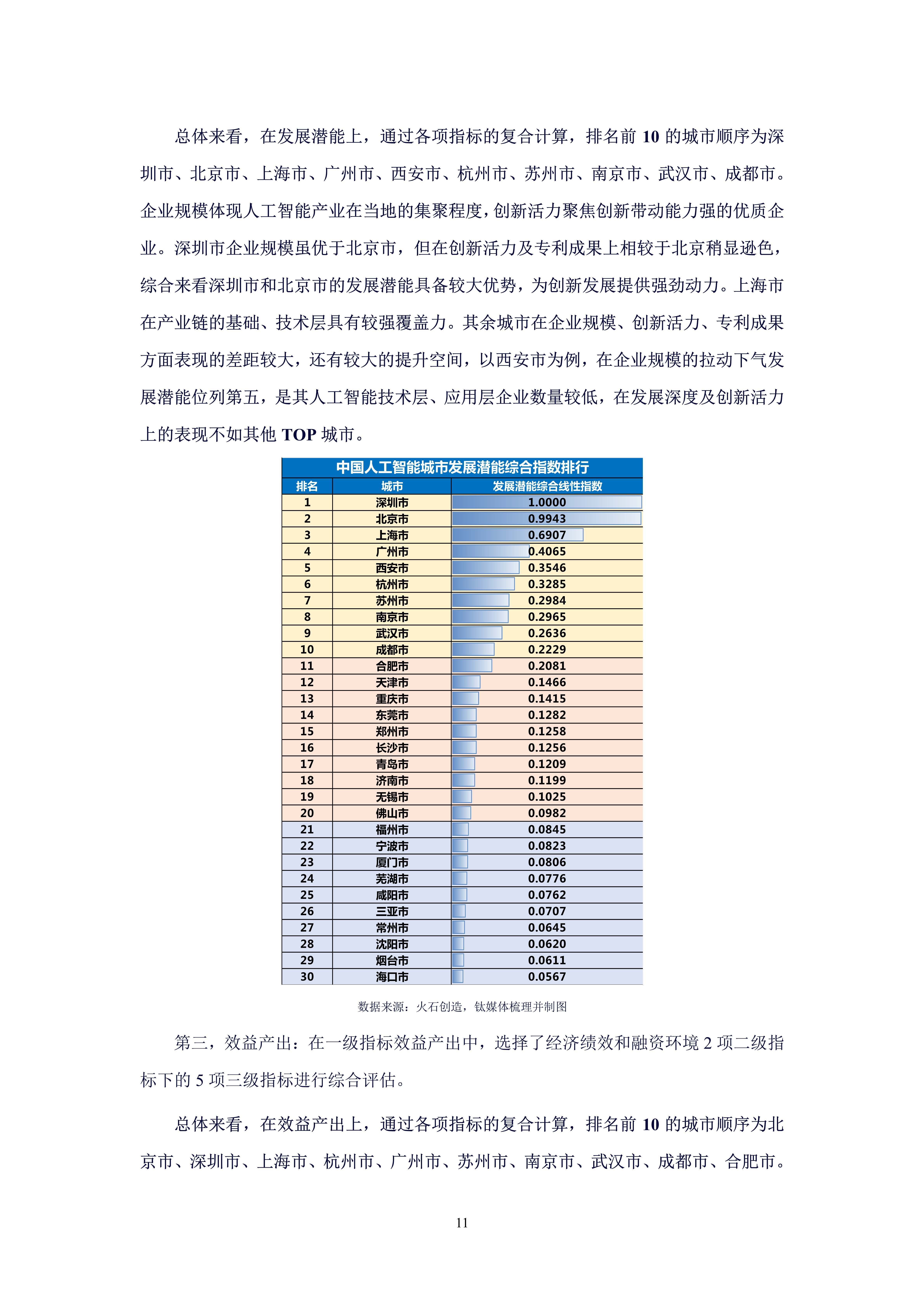 🌸鞍山云【新澳彩资料免费资料大全33图库】_伯明翰城市大学2024年入学重要日期提示