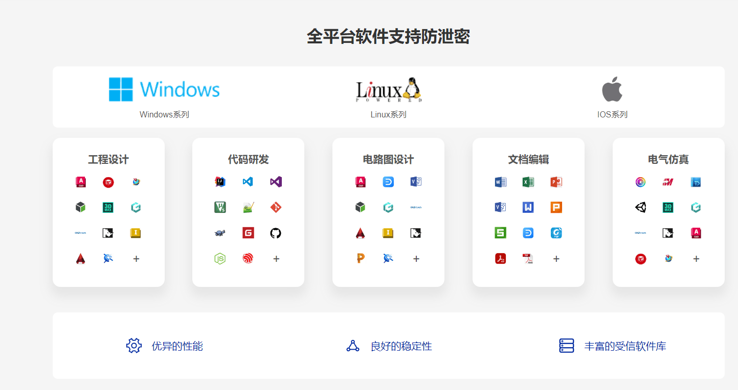 全球接码软件有哪些公司可以用
