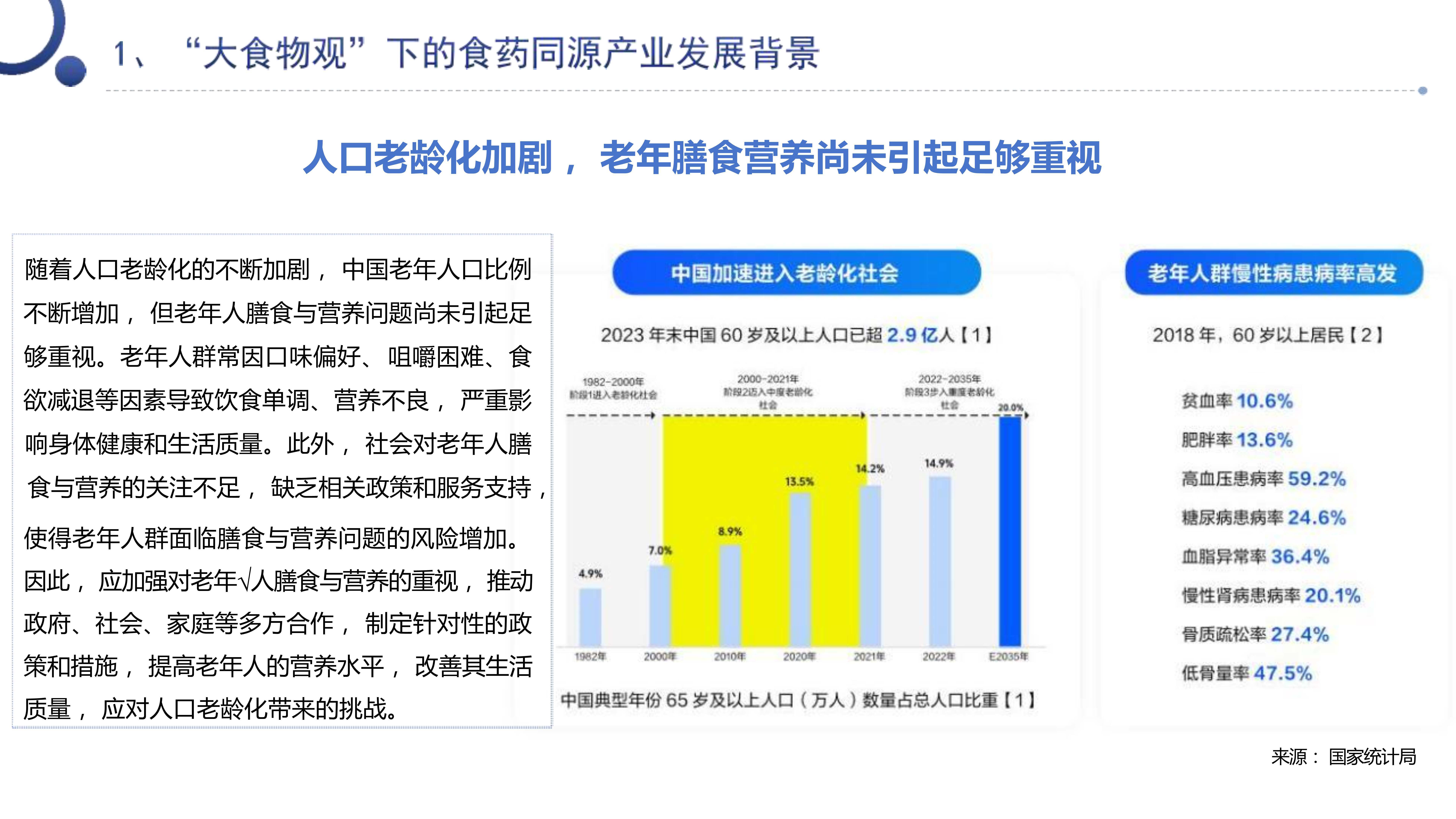 人民日报🌸2024澳门正版资料免费大全🌸|蒲公英陈皮美食：健康美味两不误