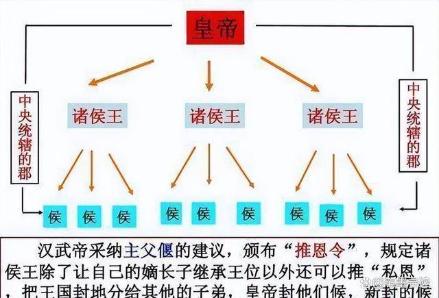 九派新闻:管家婆的资料一肖中特5期-58 部按朝代整理的历史纪录片，比补课强100倍，一定要给孩子看（文末附观看链接）