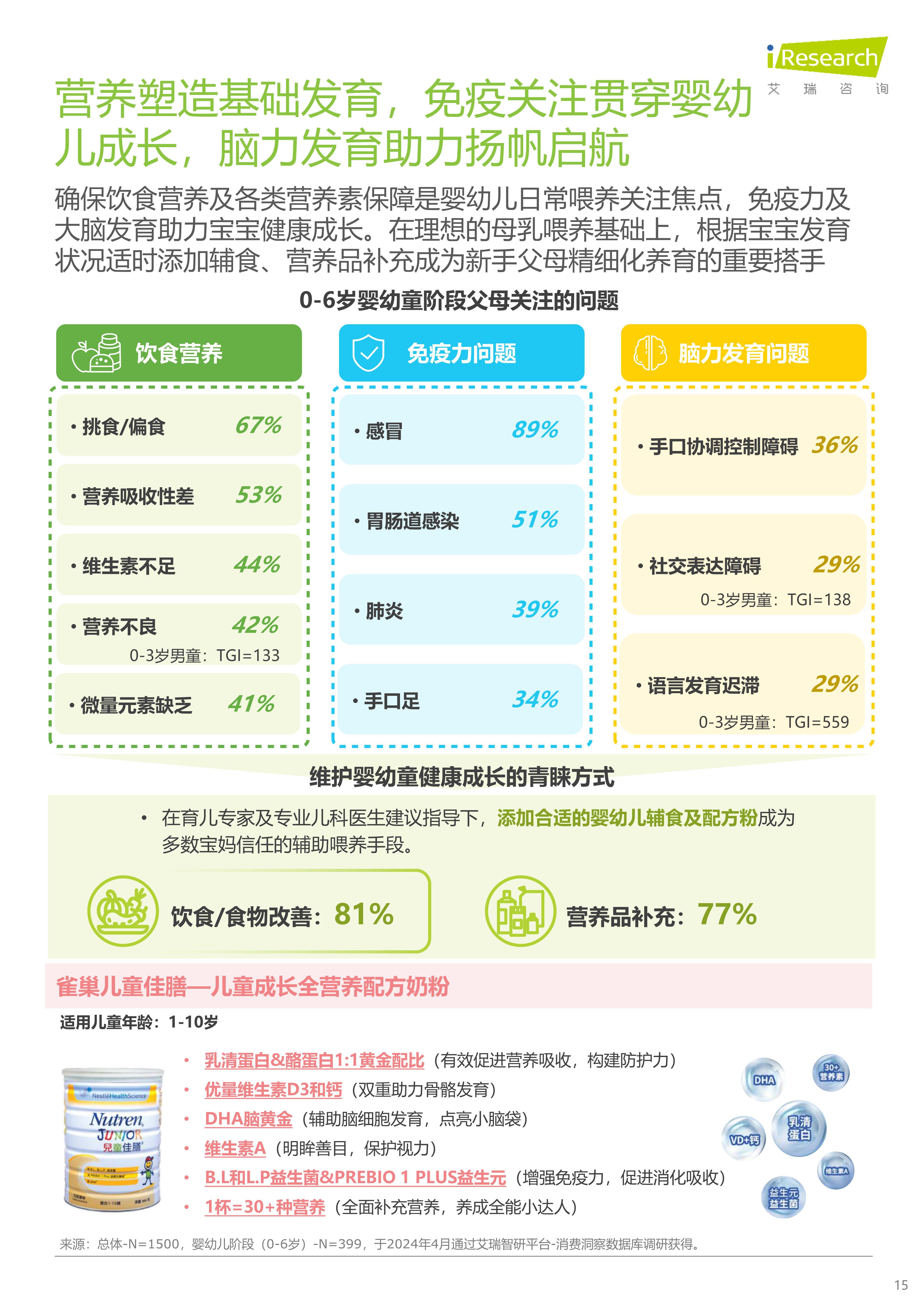 🌸天眼新闻【管家婆一码一肖100中奖】|密云区举办生命健康产业推进大会 成立医疗器械产业联盟  第3张