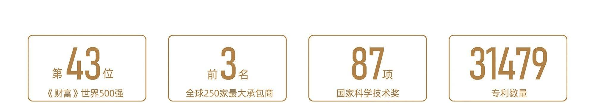 西安中国铁建轨交秦风雅颂户型展示三环外高绿化园林绿化(图2)