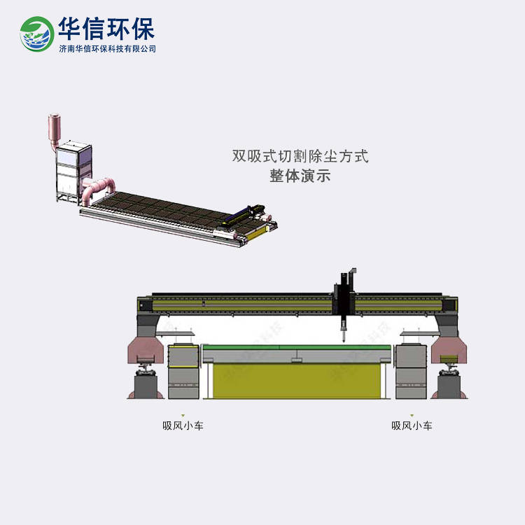 激光切割機(jī)除塵裝置