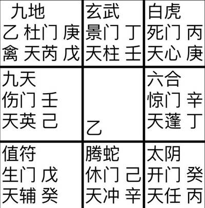 奇门预测大师严旭东月家奇门探2024年9月和10月A股行情走势 第2张