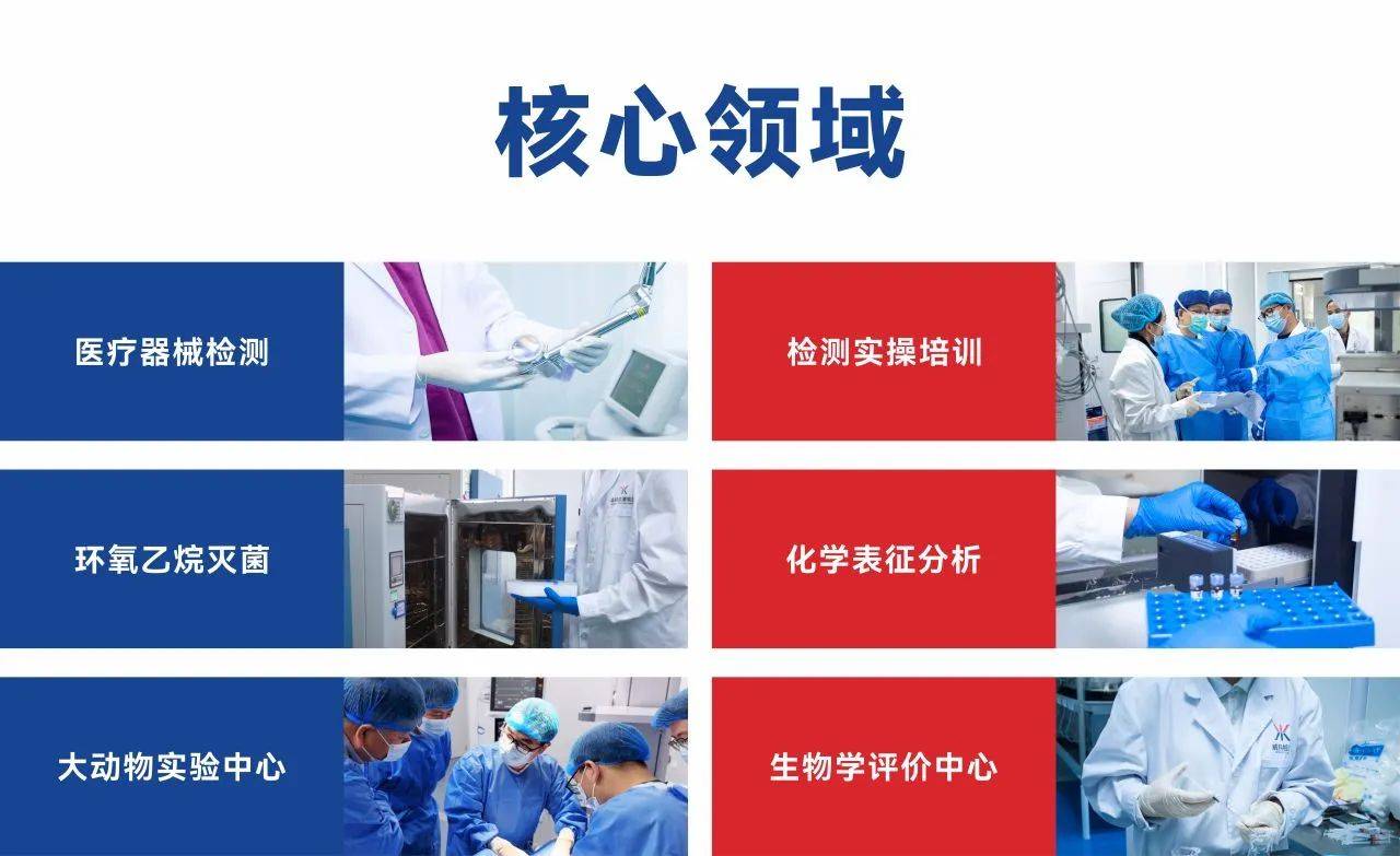 医疗器械化学表征应该如何做？