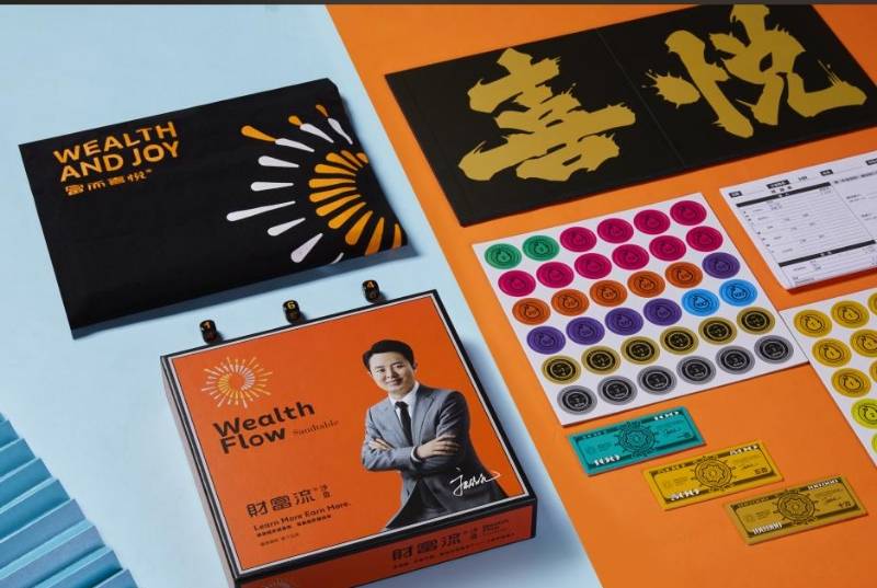 太阳成集团tyc9728家当流沙盘推演：助力六大商数的整个擢升