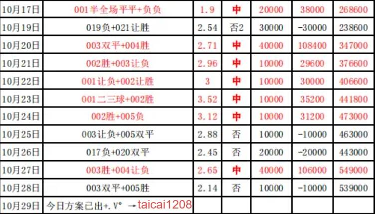 巅峰对决！勒沃库森激战艾禾斯堡，谁将问鼎赛场？