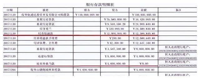 男子1.1亿存款 入账当天在自己未操作网银的情况下 被划给9个收款方