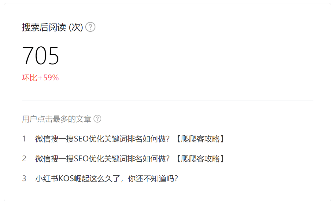 给微信公众号做了个seo，流量瞬间精准了10倍！