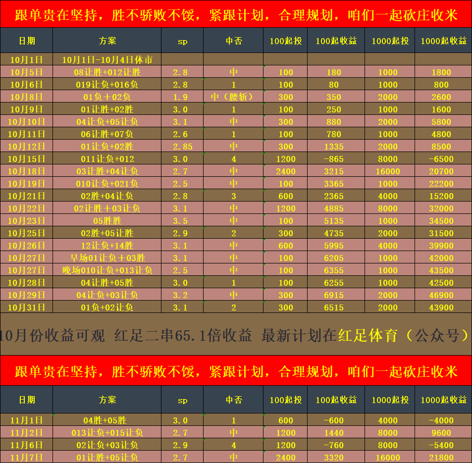 英超 诺丁汉森林VS纽卡斯尔