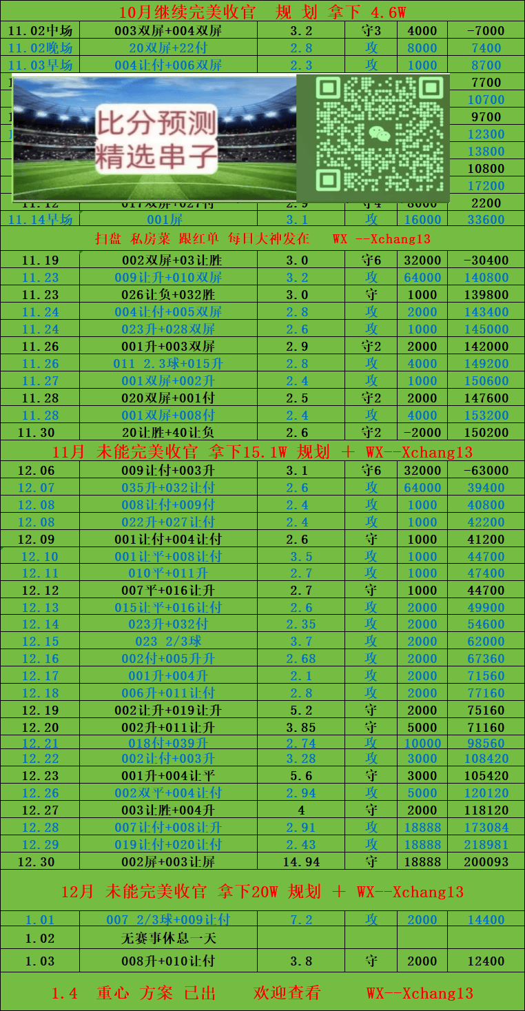 周三002 西超杯毕尔巴鄂竞技VS巴塞罗那 比分预测泛亚电竞app平台(图2)