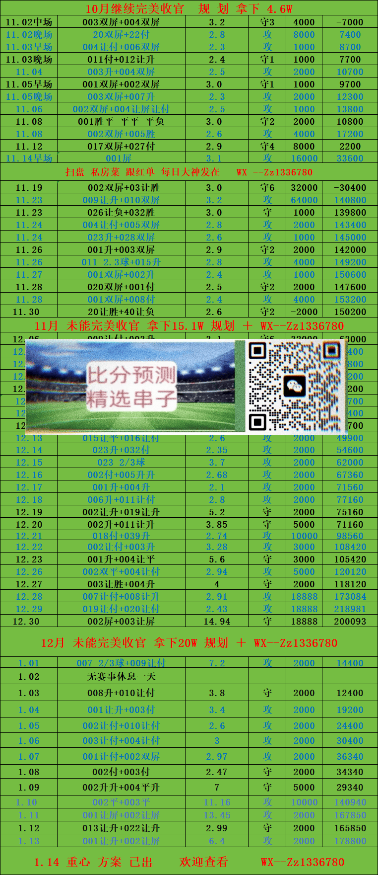 周四001国王杯毕尔巴鄂竞技VS奥W体育平台萨苏纳 比分预测(图2)