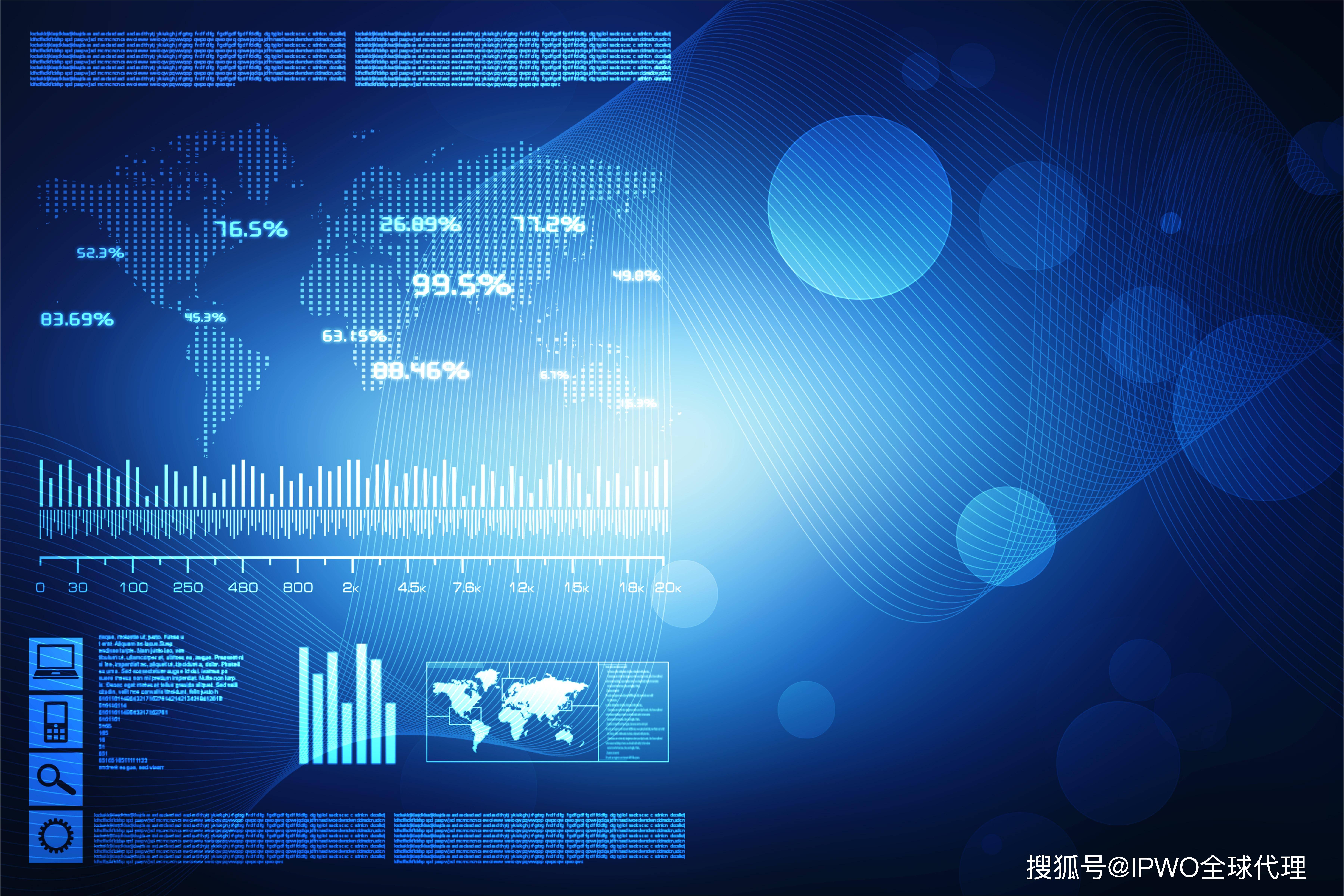 怎样控制代理服务器ip