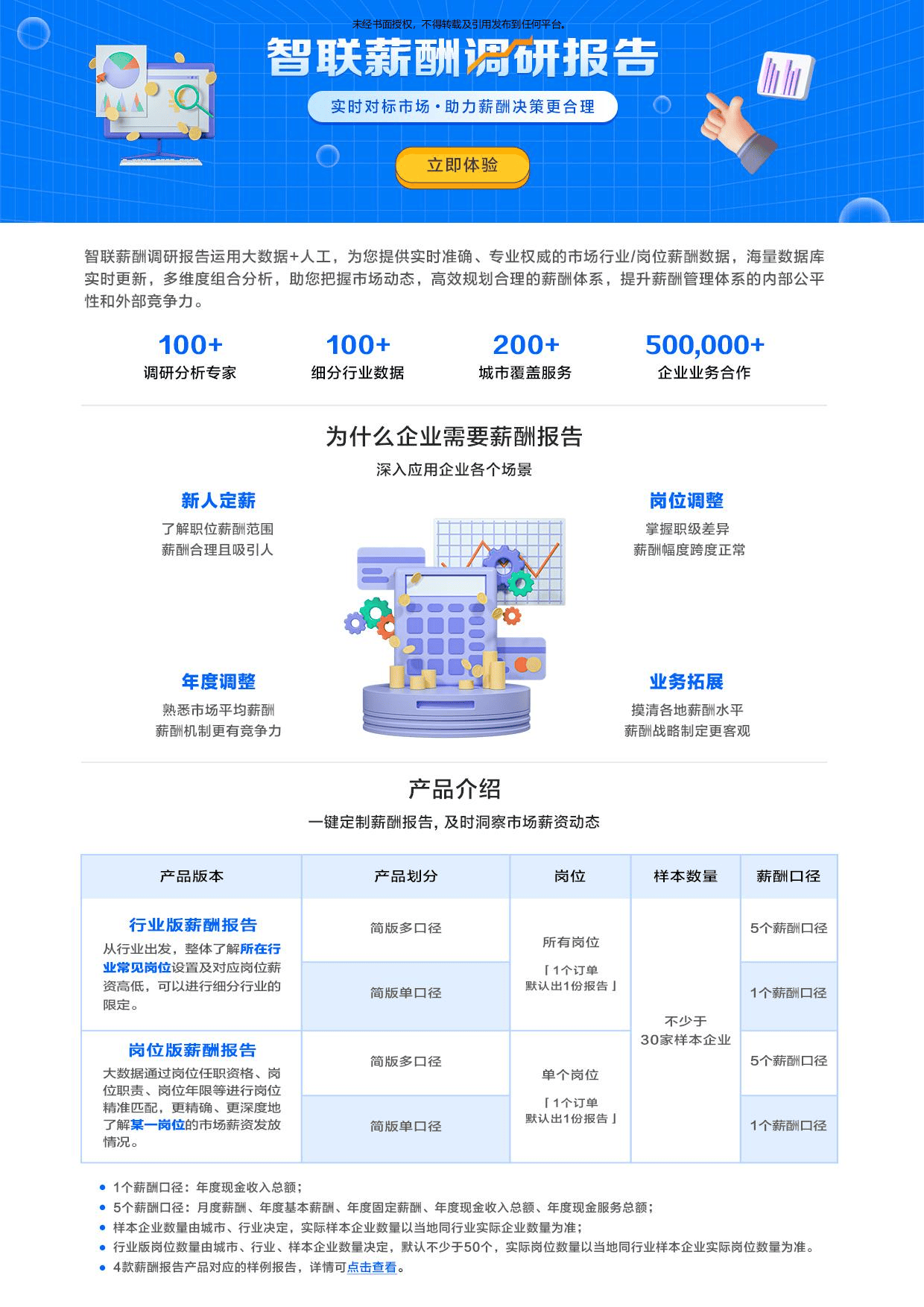 年度薪酬报告分析