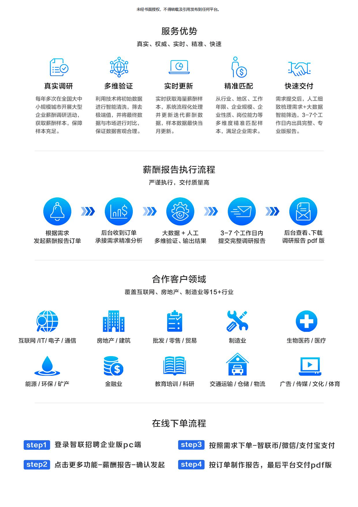 年度薪酬报告分析