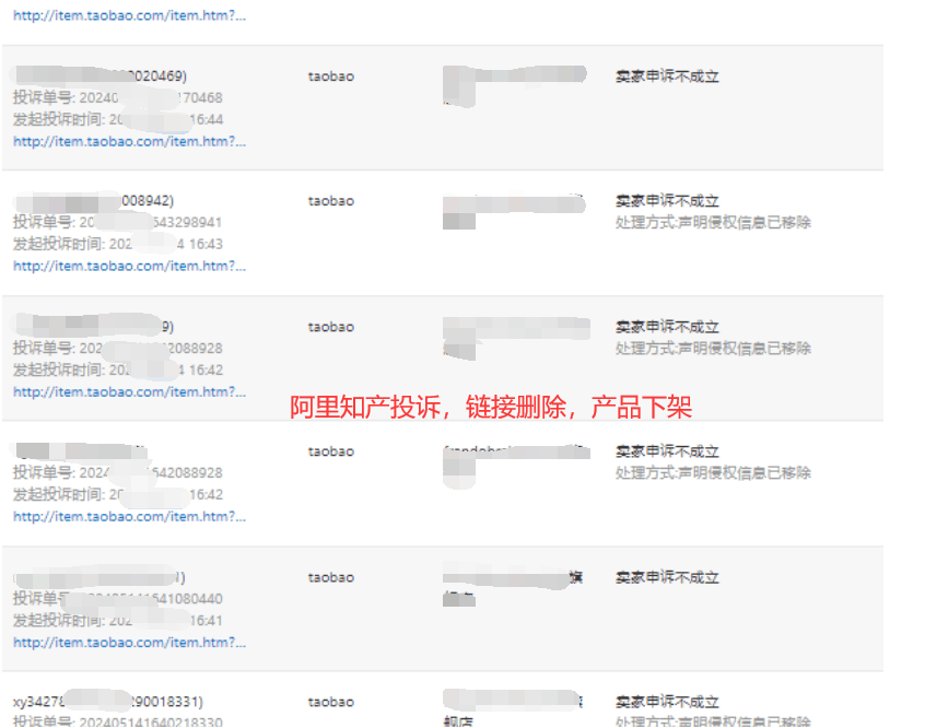 服装品牌控价与假货打击：从源头治理到终端消费的全方位保障(图3)