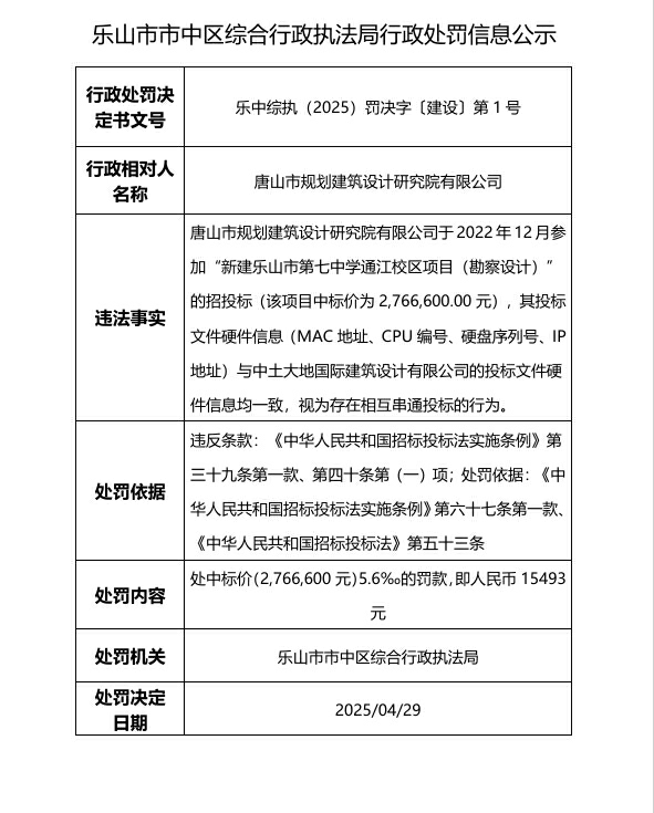 唐山市规划建筑设计研究院因相互串通投标被处罚