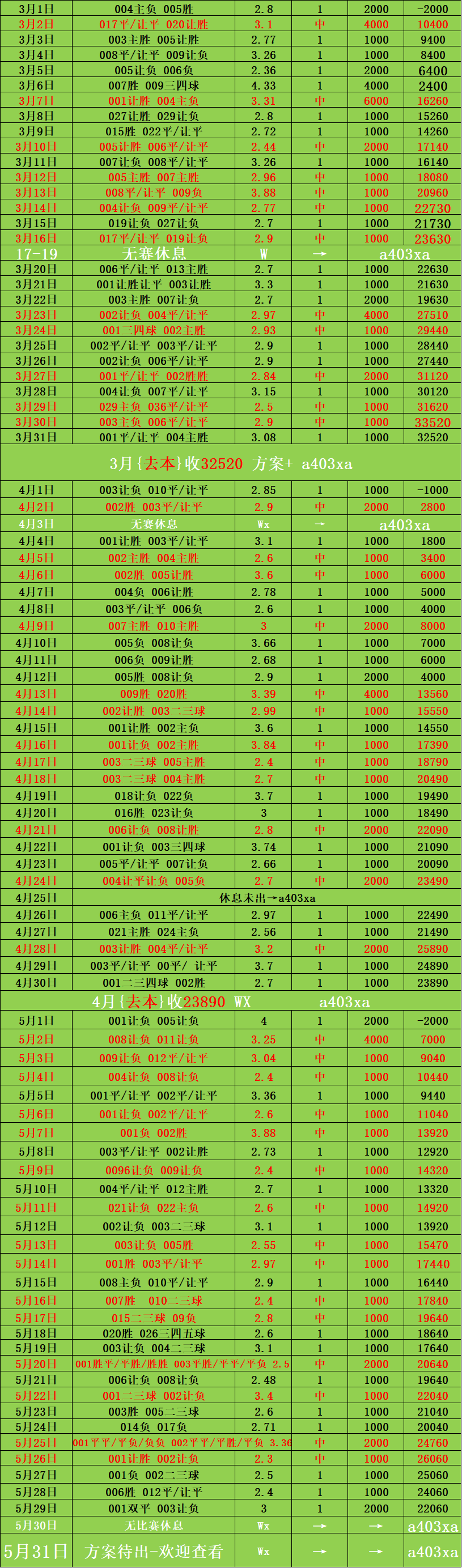 NBA职业联赛中文官网__实时赛程比分+球队资讯周六015 瑞超 代格福什VS厄斯特什 比分推荐