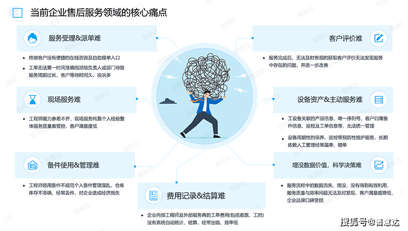 文章配图-2