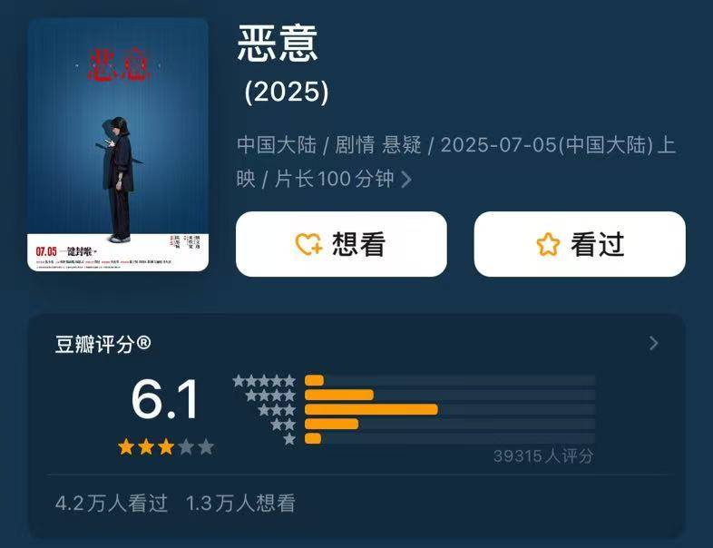 《南京照相馆》预测票房飙升至37亿，导演申奥会是下一个陈思诚吗？