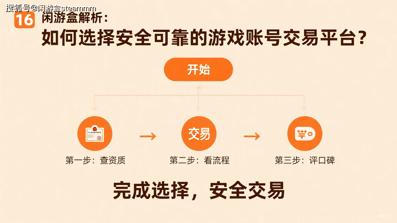 淘宝卖家账号交易安全吗可靠吗安全吗