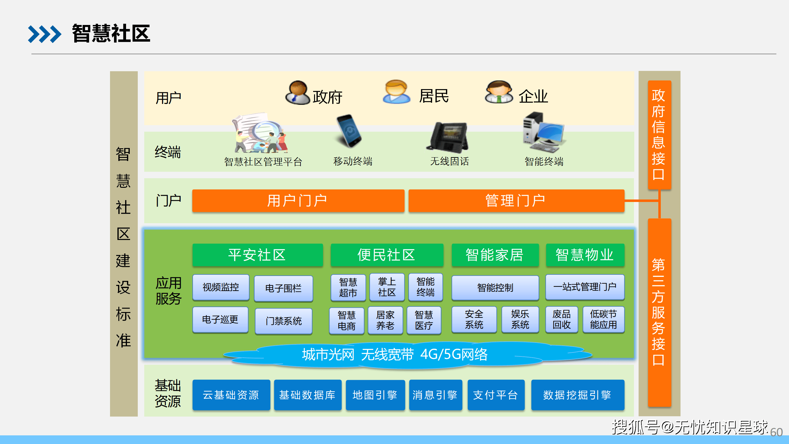 文章配图-60